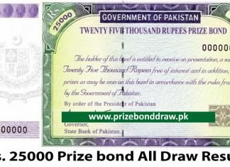 Rs. 25000 Prize bond Draw All Results