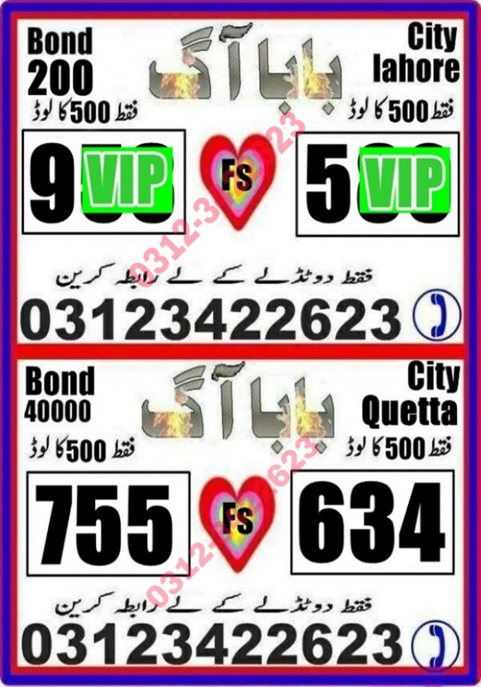 Rs 200 Prize Bond Guess Papers June 2025 9 Free 200 Prize Bond Guess Papers March 2022 (1)