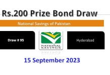 Rs 200 Prize bond List 15 September 2023