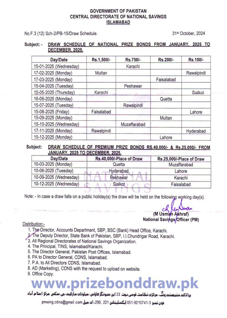 National Saving Prize bond Schedule 2025