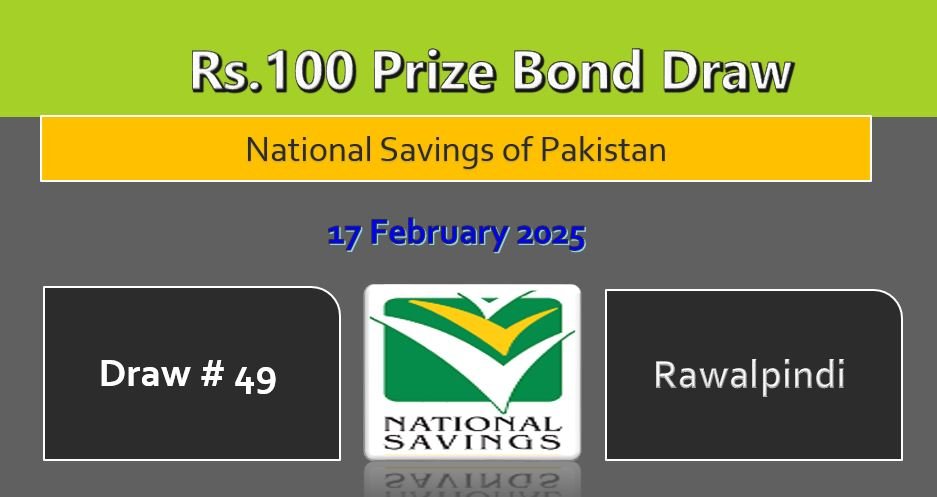 Rs. 100 Prize bond List 17 February 2025