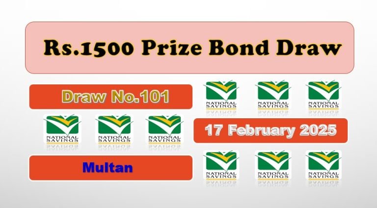 Rs. 1500 Prize bond List 17 February 2025