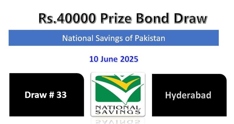 Rs. 40000 Prize bond List 10 June 2025 Draw No.33 Hyderabad Results online