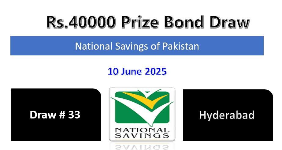 Rs. 40000 Prize bond List 10 June 2025 Draw No.33 Hyderabad Results online